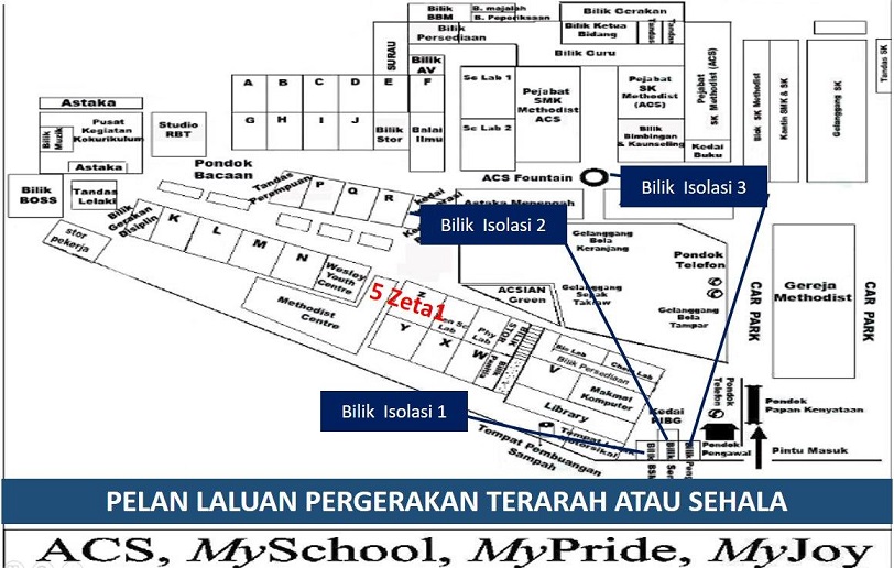 pelan laluan pergerakan terarah atau sehala